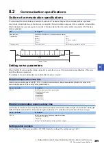 Предварительный просмотр 401 страницы Mitsubishi Electric Melservo MR-J5 G Series User Manual