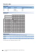 Предварительный просмотр 404 страницы Mitsubishi Electric Melservo MR-J5 G Series User Manual