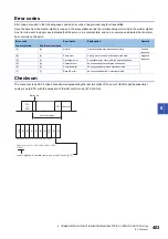 Предварительный просмотр 405 страницы Mitsubishi Electric Melservo MR-J5 G Series User Manual