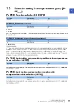 Preview for 79 page of Mitsubishi Electric MELSERVO MR-JET-G Series User Manual