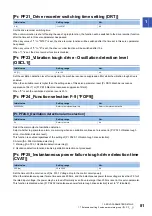 Preview for 83 page of Mitsubishi Electric MELSERVO MR-JET-G Series User Manual