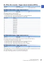 Preview for 89 page of Mitsubishi Electric MELSERVO MR-JET-G Series User Manual