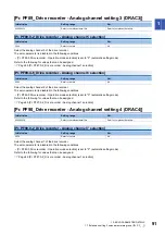 Preview for 93 page of Mitsubishi Electric MELSERVO MR-JET-G Series User Manual