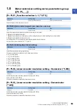 Preview for 97 page of Mitsubishi Electric MELSERVO MR-JET-G Series User Manual