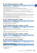 Preview for 105 page of Mitsubishi Electric MELSERVO MR-JET-G Series User Manual