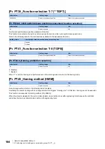 Preview for 106 page of Mitsubishi Electric MELSERVO MR-JET-G Series User Manual