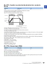 Preview for 109 page of Mitsubishi Electric MELSERVO MR-JET-G Series User Manual