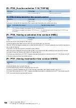 Preview for 110 page of Mitsubishi Electric MELSERVO MR-JET-G Series User Manual