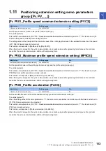 Preview for 115 page of Mitsubishi Electric MELSERVO MR-JET-G Series User Manual