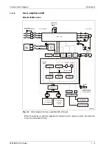 Предварительный просмотр 21 страницы Mitsubishi Electric MELSERVO MRJ2S-B Instruction Manual