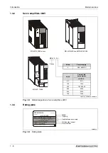 Предварительный просмотр 24 страницы Mitsubishi Electric MELSERVO MRJ2S-B Instruction Manual