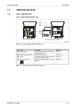 Предварительный просмотр 31 страницы Mitsubishi Electric MELSERVO MRJ2S-B Instruction Manual