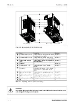 Предварительный просмотр 32 страницы Mitsubishi Electric MELSERVO MRJ2S-B Instruction Manual