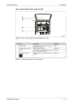 Предварительный просмотр 33 страницы Mitsubishi Electric MELSERVO MRJ2S-B Instruction Manual