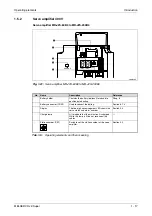 Предварительный просмотр 35 страницы Mitsubishi Electric MELSERVO MRJ2S-B Instruction Manual