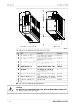 Предварительный просмотр 38 страницы Mitsubishi Electric MELSERVO MRJ2S-B Instruction Manual