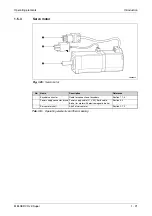 Предварительный просмотр 39 страницы Mitsubishi Electric MELSERVO MRJ2S-B Instruction Manual