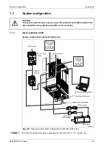 Предварительный просмотр 41 страницы Mitsubishi Electric MELSERVO MRJ2S-B Instruction Manual