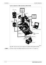 Предварительный просмотр 42 страницы Mitsubishi Electric MELSERVO MRJ2S-B Instruction Manual