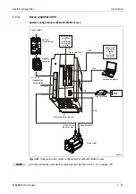 Предварительный просмотр 45 страницы Mitsubishi Electric MELSERVO MRJ2S-B Instruction Manual