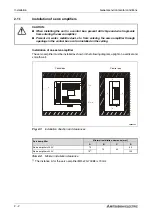 Предварительный просмотр 50 страницы Mitsubishi Electric MELSERVO MRJ2S-B Instruction Manual