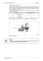 Предварительный просмотр 55 страницы Mitsubishi Electric MELSERVO MRJ2S-B Instruction Manual