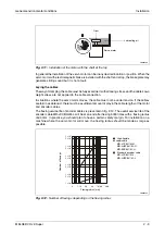 Предварительный просмотр 57 страницы Mitsubishi Electric MELSERVO MRJ2S-B Instruction Manual