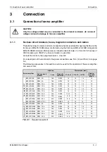 Предварительный просмотр 59 страницы Mitsubishi Electric MELSERVO MRJ2S-B Instruction Manual