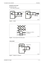 Предварительный просмотр 67 страницы Mitsubishi Electric MELSERVO MRJ2S-B Instruction Manual