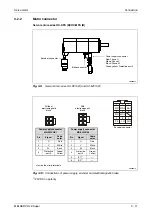 Предварительный просмотр 69 страницы Mitsubishi Electric MELSERVO MRJ2S-B Instruction Manual