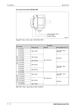 Предварительный просмотр 70 страницы Mitsubishi Electric MELSERVO MRJ2S-B Instruction Manual