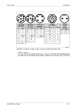 Предварительный просмотр 71 страницы Mitsubishi Electric MELSERVO MRJ2S-B Instruction Manual