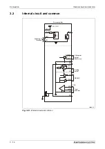 Предварительный просмотр 72 страницы Mitsubishi Electric MELSERVO MRJ2S-B Instruction Manual