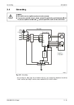 Предварительный просмотр 73 страницы Mitsubishi Electric MELSERVO MRJ2S-B Instruction Manual