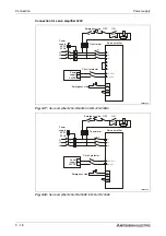 Предварительный просмотр 76 страницы Mitsubishi Electric MELSERVO MRJ2S-B Instruction Manual