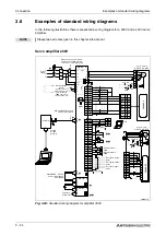 Предварительный просмотр 82 страницы Mitsubishi Electric MELSERVO MRJ2S-B Instruction Manual