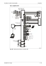 Предварительный просмотр 83 страницы Mitsubishi Electric MELSERVO MRJ2S-B Instruction Manual