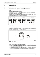 Предварительный просмотр 87 страницы Mitsubishi Electric MELSERVO MRJ2S-B Instruction Manual