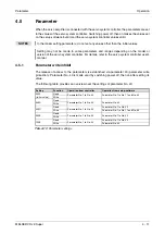 Предварительный просмотр 97 страницы Mitsubishi Electric MELSERVO MRJ2S-B Instruction Manual