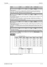 Предварительный просмотр 103 страницы Mitsubishi Electric MELSERVO MRJ2S-B Instruction Manual