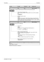 Предварительный просмотр 105 страницы Mitsubishi Electric MELSERVO MRJ2S-B Instruction Manual