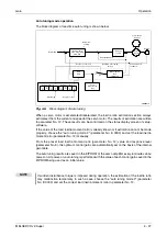 Предварительный просмотр 113 страницы Mitsubishi Electric MELSERVO MRJ2S-B Instruction Manual