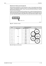 Предварительный просмотр 115 страницы Mitsubishi Electric MELSERVO MRJ2S-B Instruction Manual