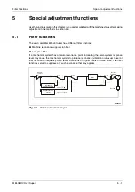 Предварительный просмотр 123 страницы Mitsubishi Electric MELSERVO MRJ2S-B Instruction Manual