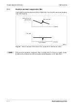 Предварительный просмотр 124 страницы Mitsubishi Electric MELSERVO MRJ2S-B Instruction Manual