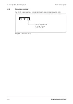 Предварительный просмотр 132 страницы Mitsubishi Electric MELSERVO MRJ2S-B Instruction Manual