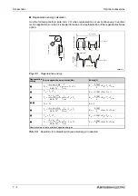 Предварительный просмотр 138 страницы Mitsubishi Electric MELSERVO MRJ2S-B Instruction Manual