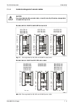 Предварительный просмотр 143 страницы Mitsubishi Electric MELSERVO MRJ2S-B Instruction Manual