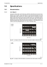 Предварительный просмотр 159 страницы Mitsubishi Electric MELSERVO MRJ2S-B Instruction Manual