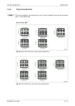 Предварительный просмотр 171 страницы Mitsubishi Electric MELSERVO MRJ2S-B Instruction Manual